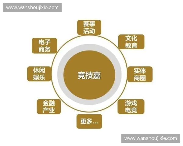 探索体育赞助推动品牌价值增长与产业协同发展的战略路径研究与实践