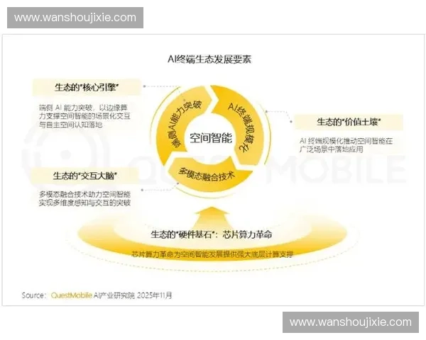 体育版权驱动产业升级与数字内容生态重塑新格局研究趋势与路径