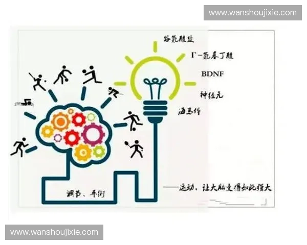 提升大脑反应速度的实用方法与训练技巧全解析